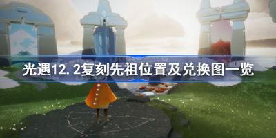 复刻先祖最新爆料,传承与创新交织的传奇历程