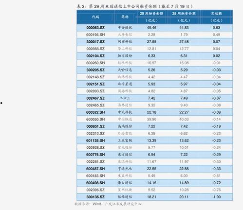 皮肤最新爆料价格走势,2023年皮肤市场最新价格波动解析