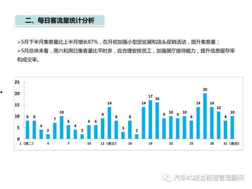 集中爆料最新分析报告模板,最新分析报告深度解读