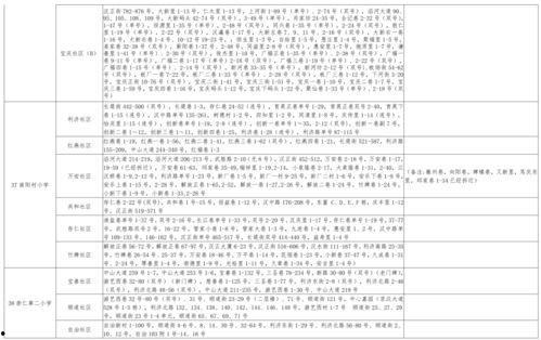 鲨鱼爆料赌城视频大全最新,鲨鱼爆料视频大全,一场惊心动魄的赌城风云